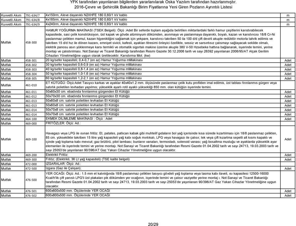 kapasitede, sasi çelik konstrüksiyon, üst kapak ve gövde alüminyum dökümden, asınmaya ve paslanmaya dayanıklı, boyalı, kazan ve karıstırıcısı 18/8 Cr-Ni paslanmaz çelikten mamul, kazan hijyenikliğini