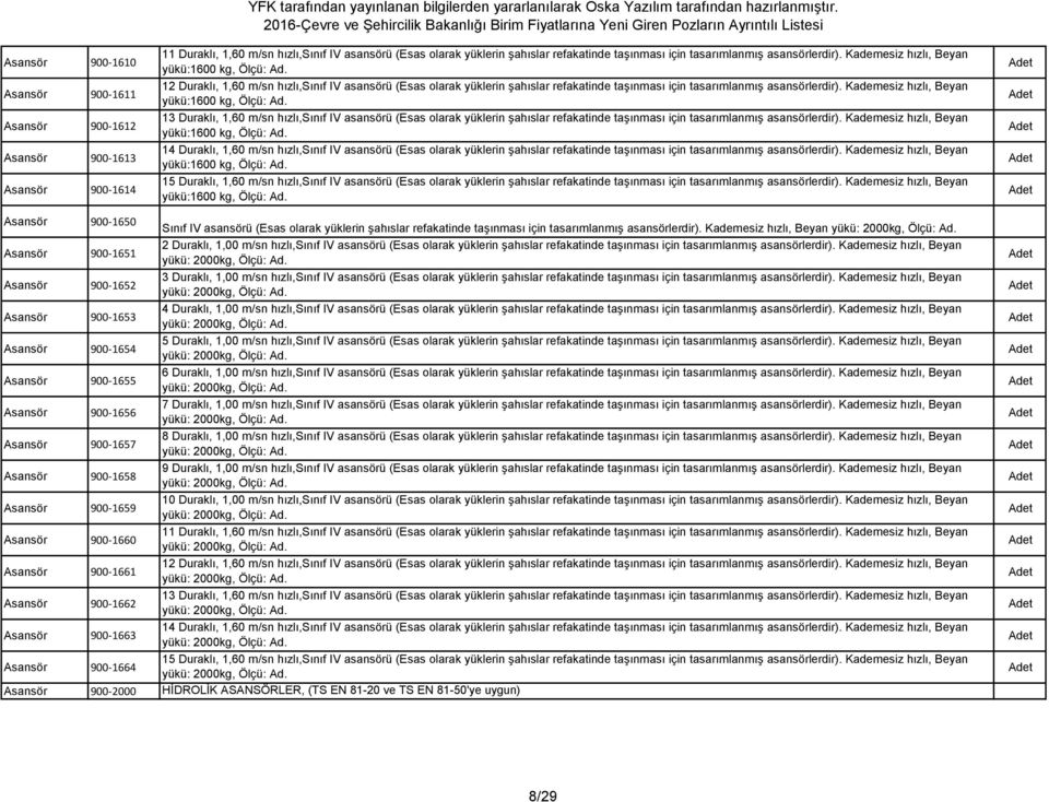 12 Duraklı, 1,60 m/sn hızlı,sınıf IV asansörü (Esas olarak yüklerin şahıslar refakatinde taşınması için tasarımlanmış asansörlerdir). Kademesiz hızlı, Beyan yükü:1600 kg, Ölçü: Ad.