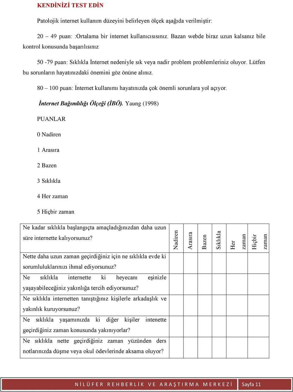 Lütfen bu sorunların hayatınızdaki önemini göz önüne alınız. 80 100 puan: İnternet kullanımı hayatınızda çok önemli sorunlara yol açıyor. İnternet Bağımlılığı Ölçeği (İBÖ).