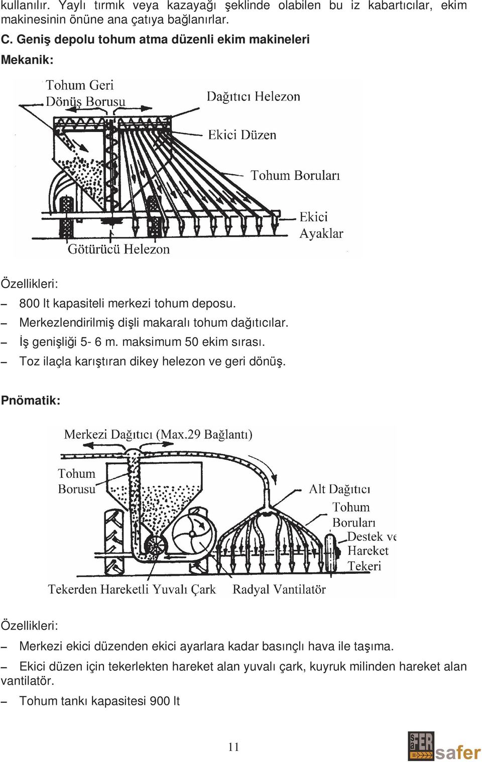 Merkezlendirilmiş dişli makaralı tohum dağıtıcılar. Đş genişliği 5-6 m. maksimum 50 ekim sırası. Toz ilaçla karıştıran dikey helezon ve geri dönüş.