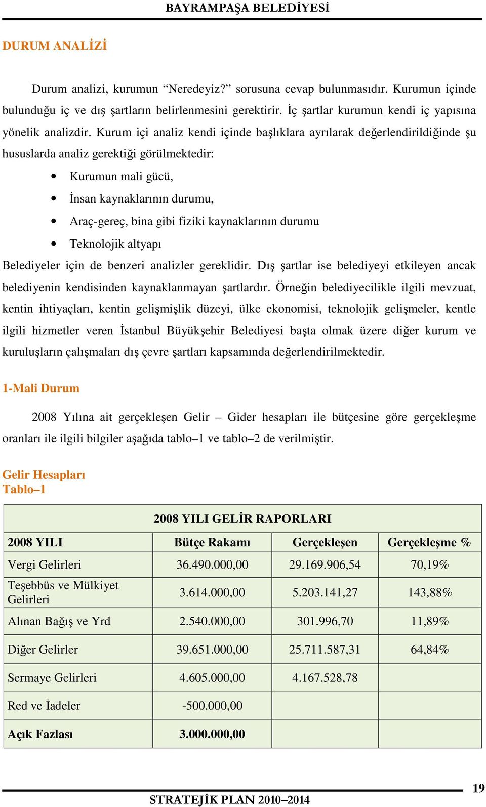 Kurum içi analiz kendi içinde başlıklara ayrılarak değerlendirildiğinde şu hususlarda analiz gerektiği görülmektedir: Kurumun mali gücü, Đnsan kaynaklarının durumu, Araç-gereç, bina gibi fiziki