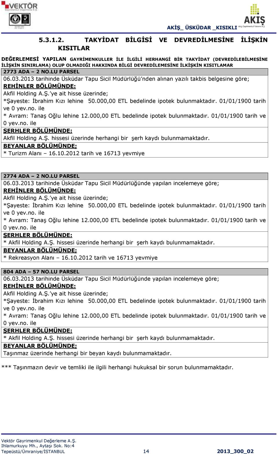 DEVREDİLEMESİNE İLKİŞKİN KISITLAMAR 2773 ADA 2 NO.LU PARSEL 06.03.2013 tarihinde Üsküdar Tapu Sicil Müdürlüğü nden alınan yazılı takbis belgesine göre; REHİNLER BÖLÜMÜNDE: Akfil Holding A.Ş. ye ait hisse üzerinde; *Şayeste: İbrahim Kızı lehine 50.