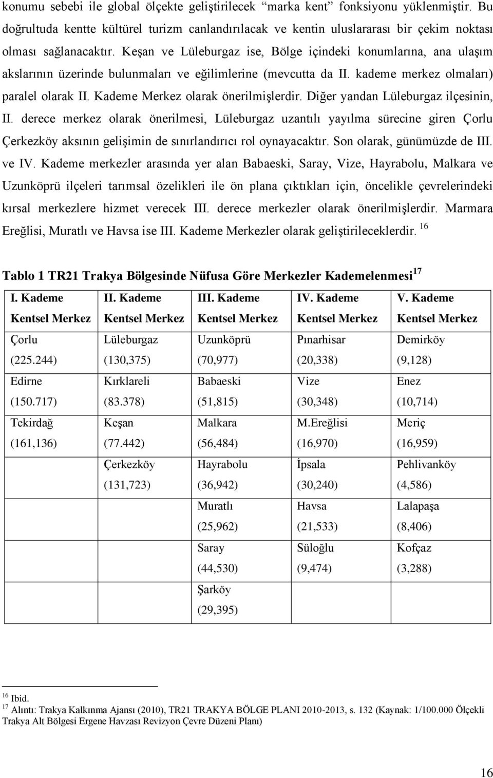 Kademe Merkez olarak önerilmişlerdir. Diğer yandan Lüleburgaz ilçesinin, II.