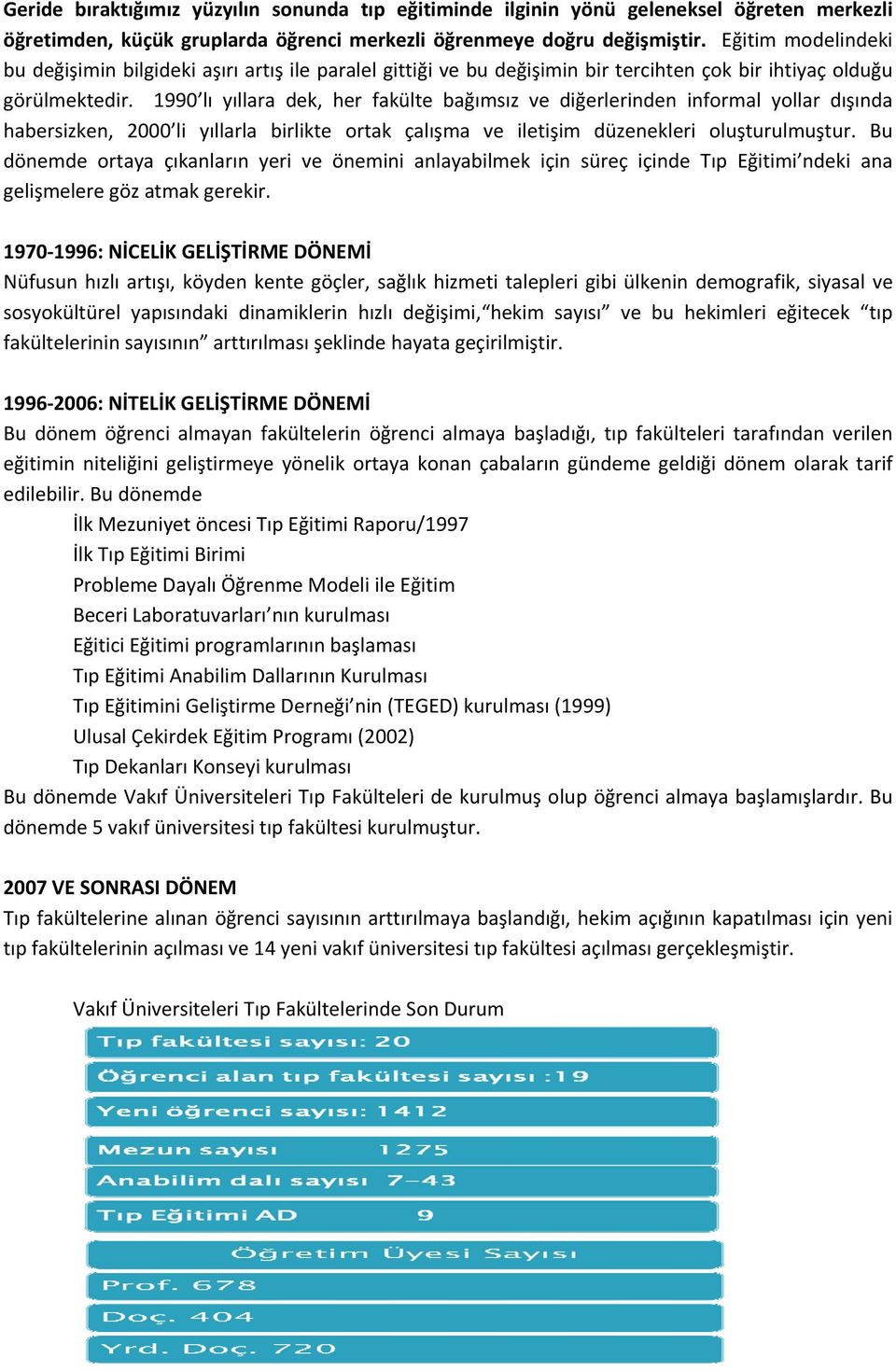 1990 lı yıllara dek, her fakülte bağımsız ve diğerlerinden informal yollar dışında habersizken, 2000 li yıllarla birlikte ortak çalışma ve iletişim düzenekleri oluşturulmuştur.