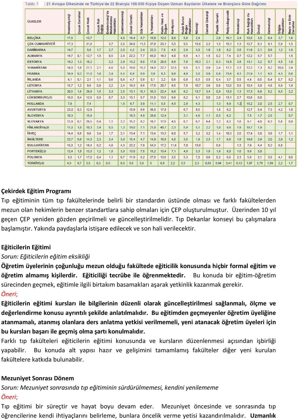 Yakında paydaşlarla istişare edilecek ve son hali verilecektir.