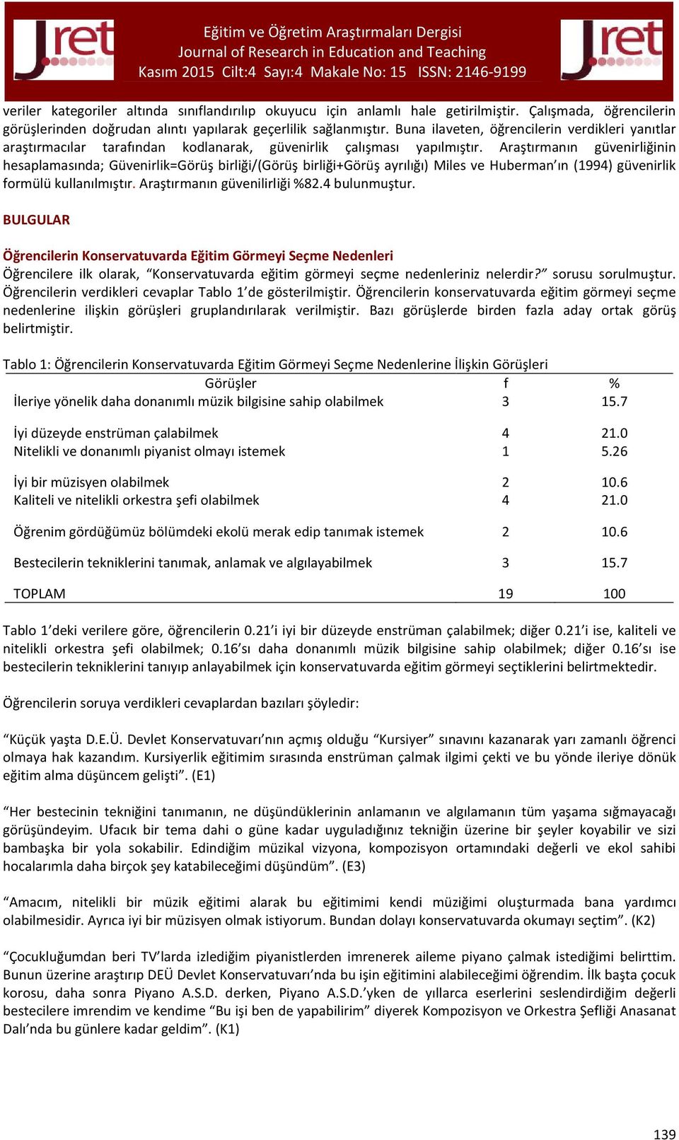 Araştırmanın güvenirliğinin hesaplamasında; Güvenirlik=Görüş birliği/(görüş birliği+görüş ayrılığı) Miles ve Huberman ın (1994) güvenirlik formülü kullanılmıştır. Araştırmanın güvenilirliği %82.