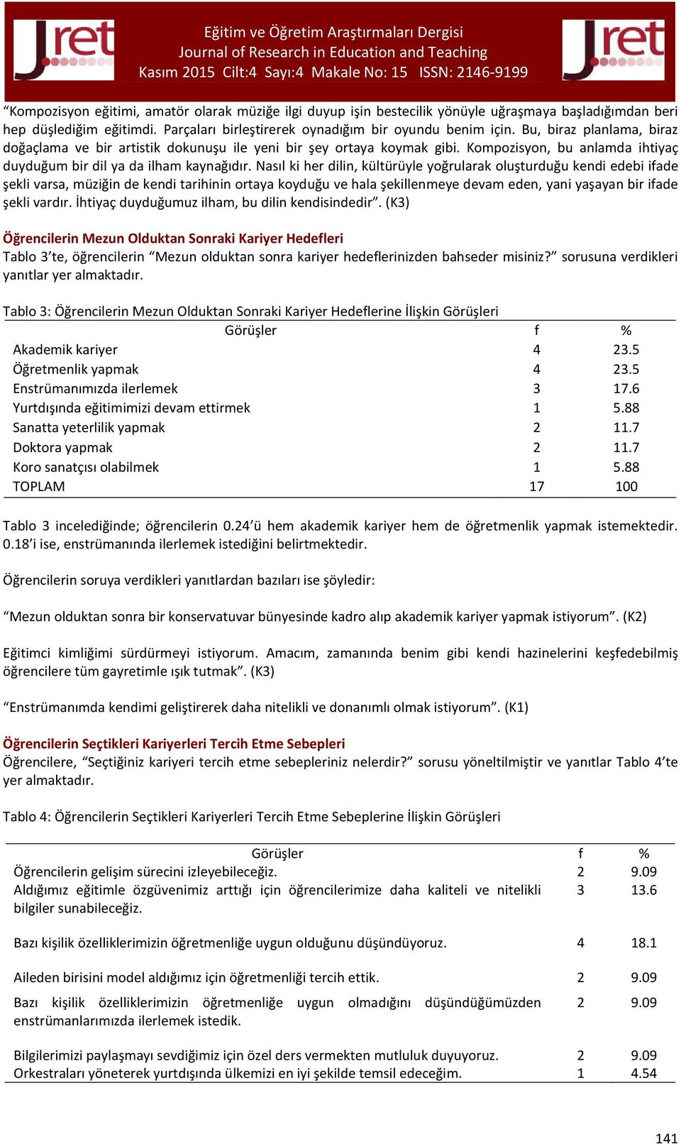 Nasıl ki her dilin, kültürüyle yoğrularak oluşturduğu kendi edebi ifade şekli varsa, müziğin de kendi tarihinin ortaya koyduğu ve hala şekillenmeye devam eden, yani yaşayan bir ifade şekli vardır.