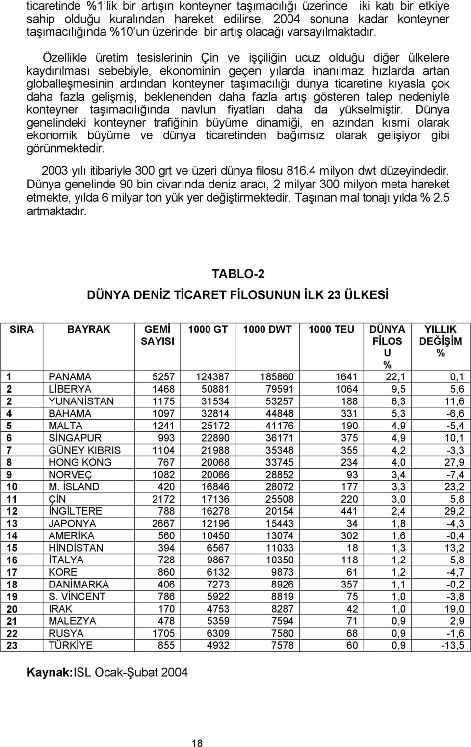 Özellikle üretim tesislerinin Çin ve işçiliğin ucuz olduğu diğer ülkelere kaydırılması sebebiyle, ekonominin geçen yılarda inanılmaz hızlarda artan globalleşmesinin ardından konteyner taşımacılığı