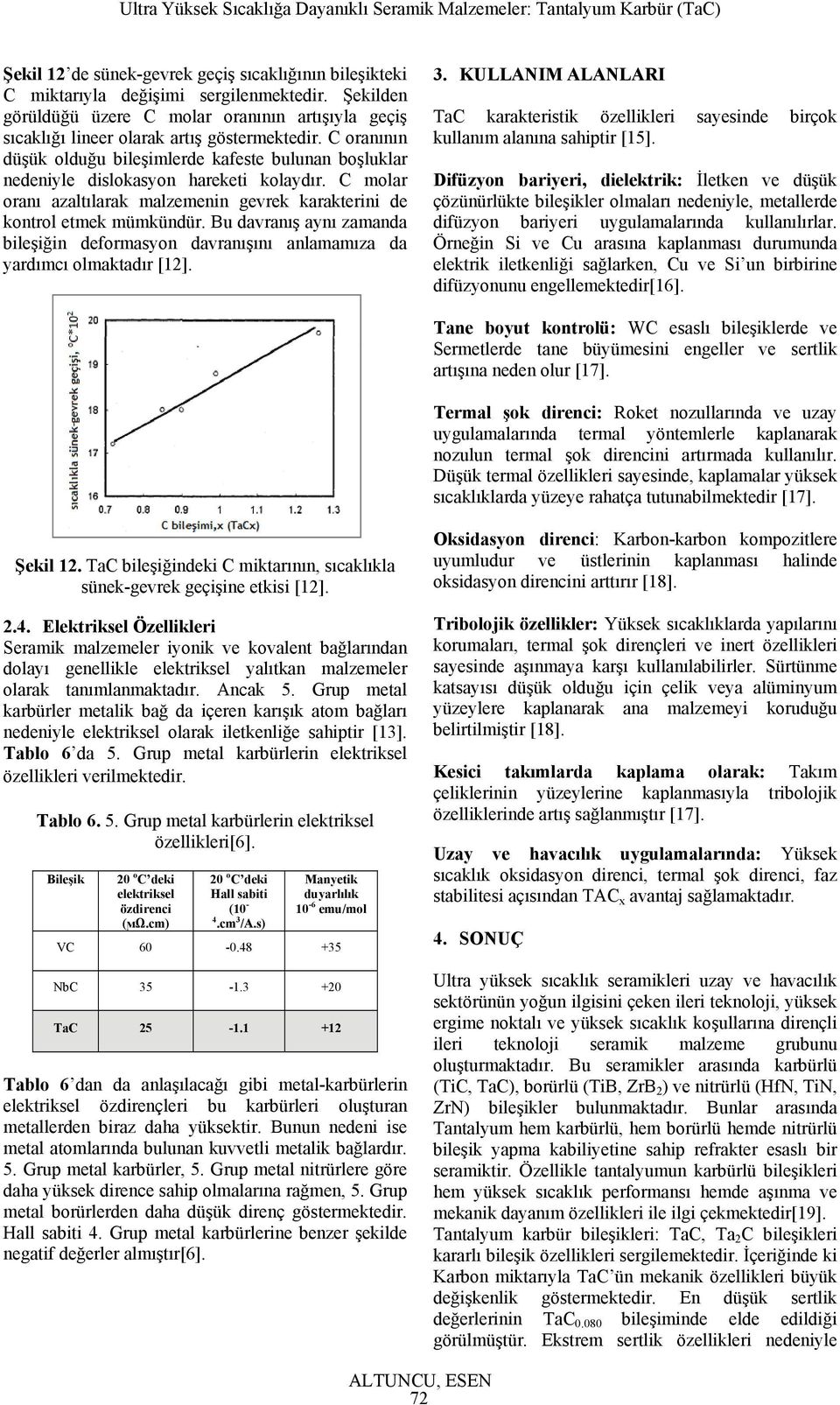 Bu davranış aynı zamanda bileşiğin deformasyon davranışını anlamamıza da yardımcı olmaktadır [12]. 3. KULLANIM ALANLARI TaC karakteristik özellikleri sayesinde birçok kullanım alanına sahiptir [15].