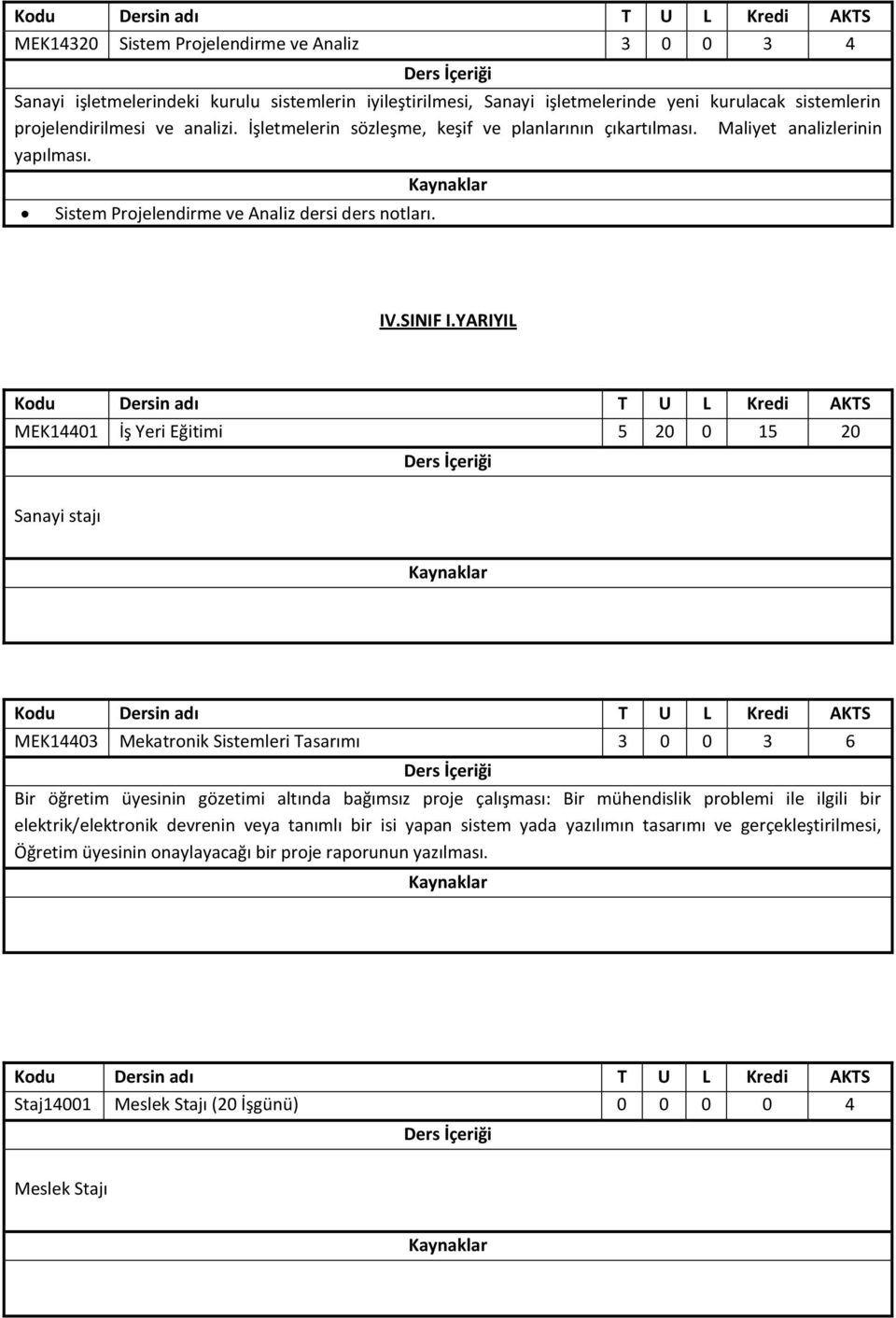 YARIYIL MEK14401 İş Yeri Eğitimi 5 20 0 15 20 Sanayi stajı MEK14403 Mekatronik Sistemleri Tasarımı 3 0 0 3 6 Bir öğretim üyesinin gözetimi altında bağımsız proje çalışması: Bir mühendislik