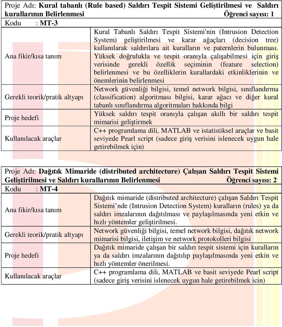 Yüksek doğrulukla ve tespit oranıyla çalışabilmesi için giriş verisinde gerekli özellik seçiminin (feature selection) belirlenmesi ve bu özelliklerin kurallardaki etkinliklerinin ve önemlerinin