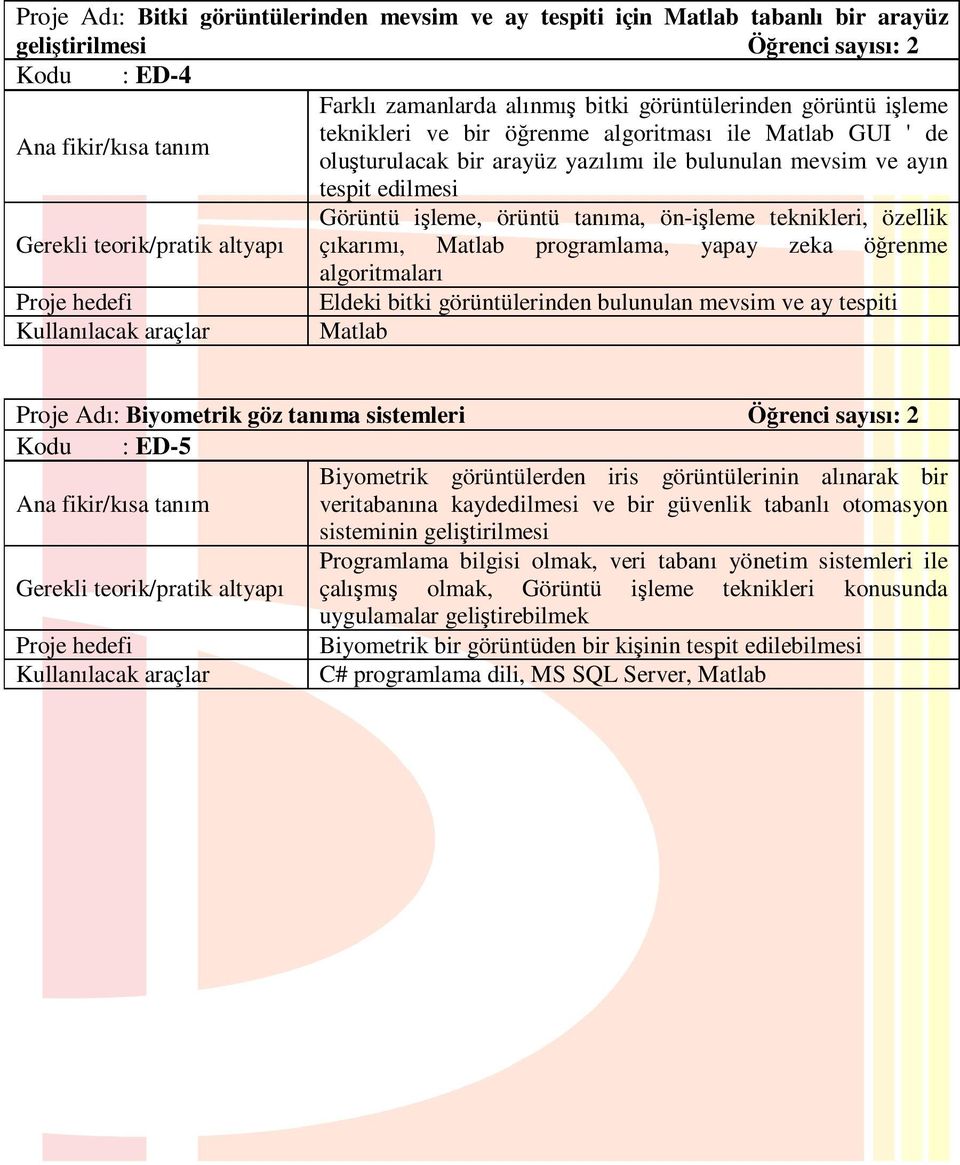 çıkarımı, Matlab programlama, yapay zeka öğrenme algoritmaları Eldeki bitki görüntülerinden bulunulan mevsim ve ay tespiti Matlab Proje Adı: Biyometrik göz tanıma sistemleri Öğrenci sayısı: 2 Kodu :