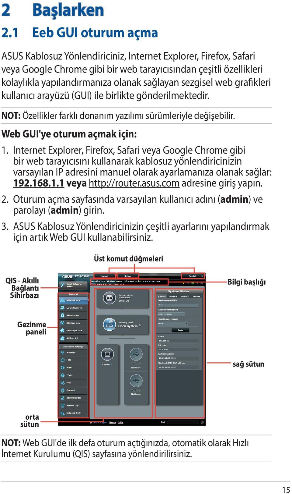 sezgisel web grafikleri kullanıcı arayüzü (GUI) ile birlikte gönderilmektedir. NOT: Özellikler farklı donanım yazılımı sürümleriyle değişebilir. Web GUI'ye oturum açmak için: 1.