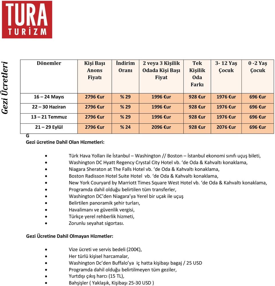 ücretine Dahil Olan Hizmetleri: Türk Hava Yolları ile İstanbul Washington // Boston İstanbul ekonomi sınıfı uçuş bileti, Washington DC Hyatt Regency Crystal City Hotel vb.