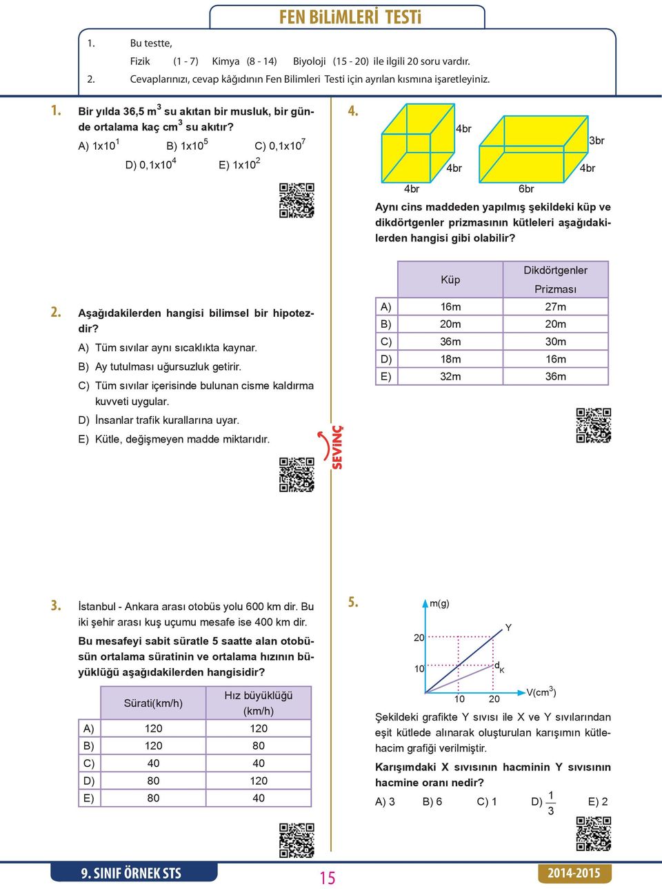 2. Aşağıdakilerden hangisi bilimsel bir hipotezdir? A) Tüm sıvılar aynı sıcaklıkta kaynar. B) Ay tutulması uğursuzluk getirir. C) Tüm sıvılar içerisinde bulunan cisme kaldırma kuvveti uygular.