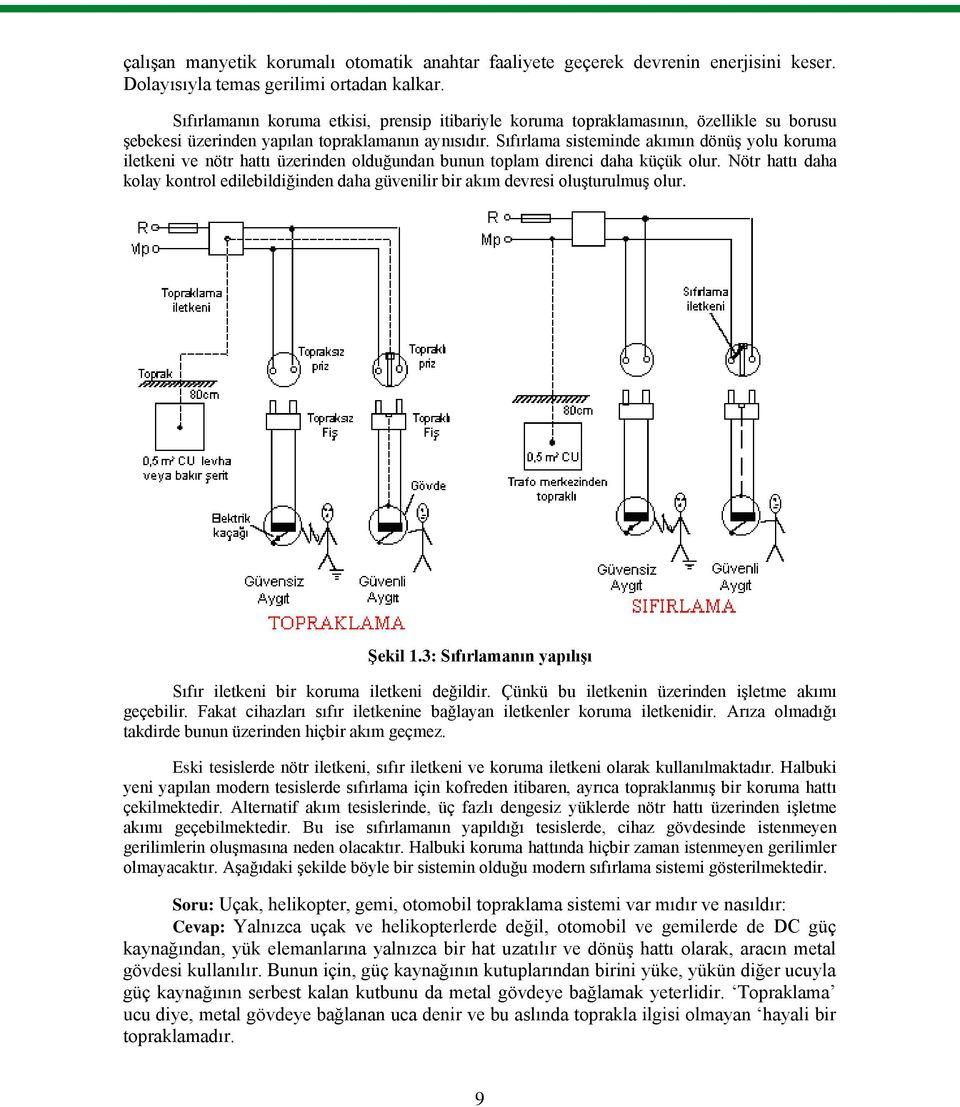 Sıfırlama sisteminde akımın dönüģ yolu koruma iletkeni ve nötr hattı üzerinden olduğundan bunun toplam direnci daha küçük olur.