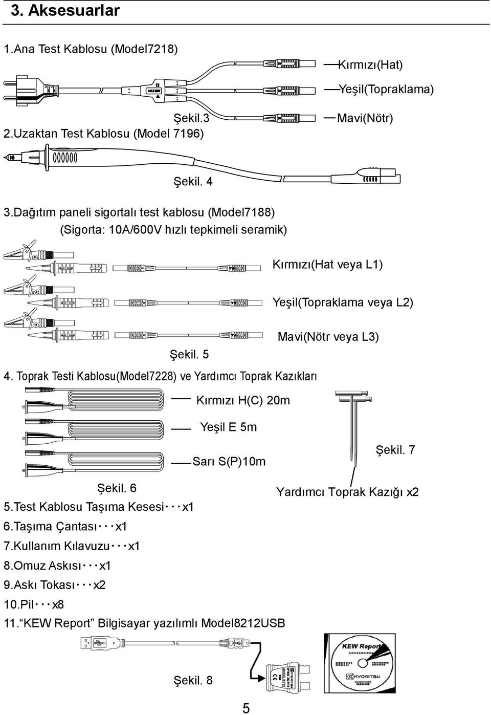 Şekil. 5 4. Toprak Testi Kablosu(Model7228) ve Yardımcı Toprak Kazıkları Kırmızı H(C) 20m Yeşil E 5m Sarı S(P)10m Şekil. 7 Şekil. 6 Yardımcı Toprak Kazığı x2 5.