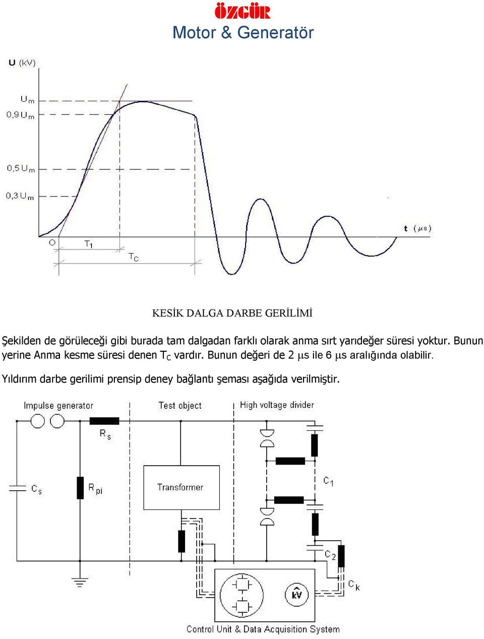 Bunun yerine Anma kesme süresi denen T C vardır.