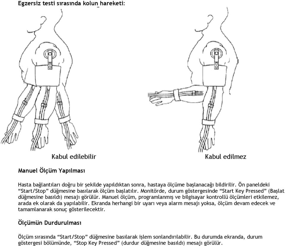 Manuel ölçüm, programlanmış ve bilgisayar kontrollü ölçümleri etkilemez, arada ek olarak da yapılabilir.