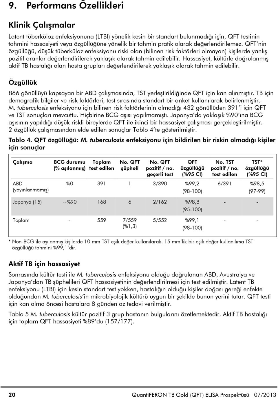 QFT nin özgüllüğü, düşük tüberküloz enfeksiyonu riski olan (bilinen risk faktörleri olmayan) kişilerde yanlış pozitif oranlar değerlendirilerek yaklaşık olarak tahmin edilebilir.