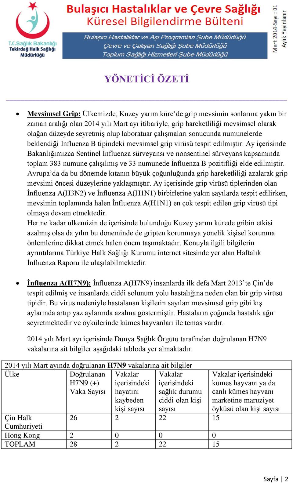 Ay içerisinde Bakanlığımızca Sentinel İnfluenza sürveyansı ve nonsentinel sürveyans kapsamında toplam 383 numune çalışılmış ve 33 numunede İnfluenza B pozitifliği elde edilmiştir.