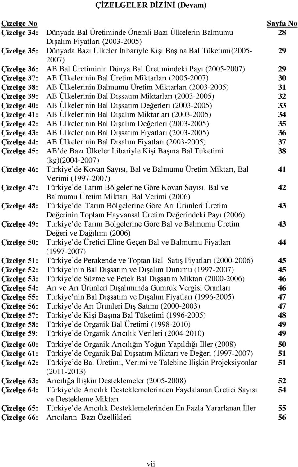 Üretim Miktarları (2003-2005) 31 Çizelge 39: AB Ülkelerinin Bal Dışsatım Miktarları (2003-2005) 32 Çizelge 40: AB Ülkelerinin Bal Dışsatım Değerleri (2003-2005) 33 Çizelge 41: AB Ülkelerinin Bal