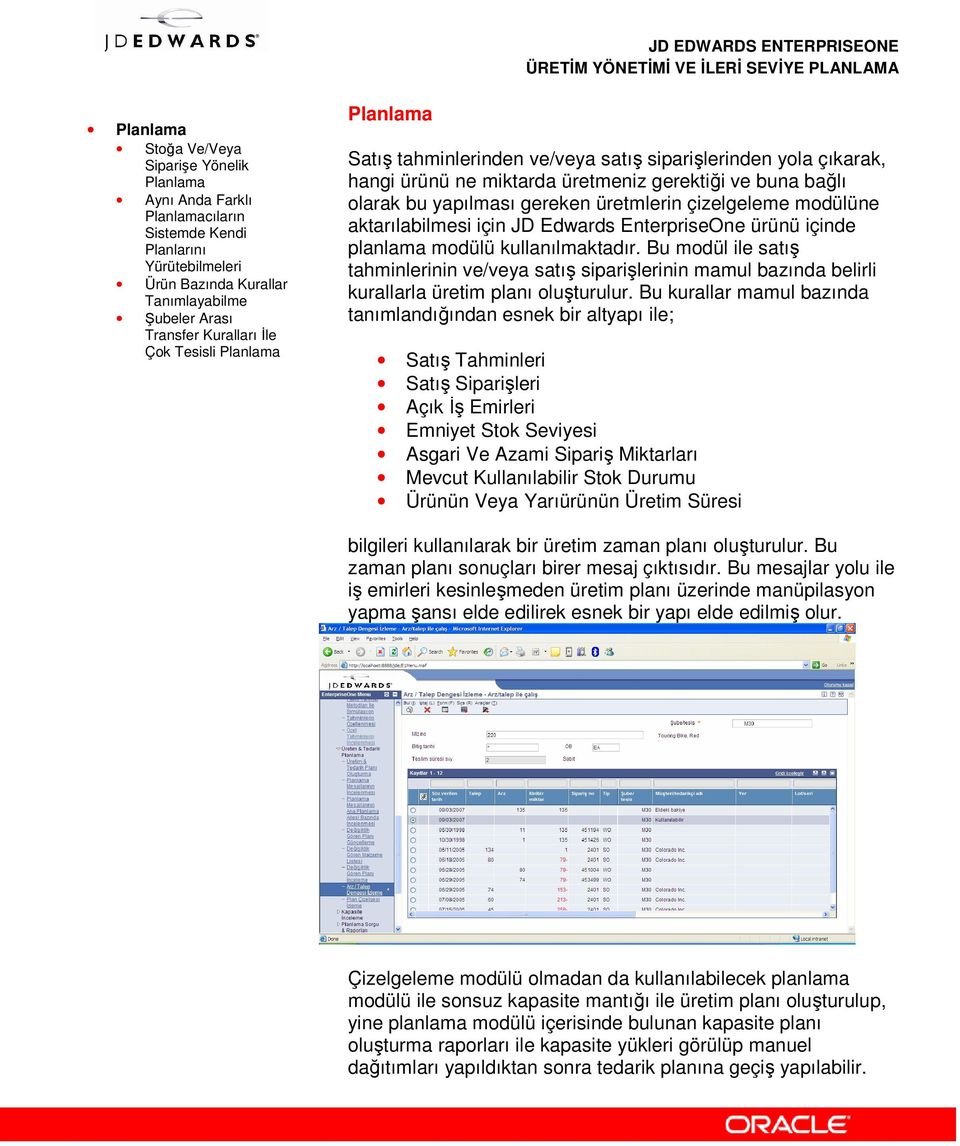 çizelgeleme modülüne aktarılabilmesi için JD Edwards EnterpriseOne ürünü içinde planlama modülü kullanılmaktadır.