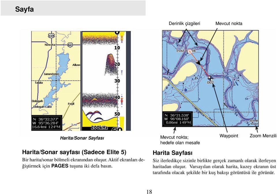 Mevcut nokta; hedefe olan mesafe Waypoint Zoom Menzili Harita Sayfas Siz ilerledikçe sizinle birlikte gerçek zamanl