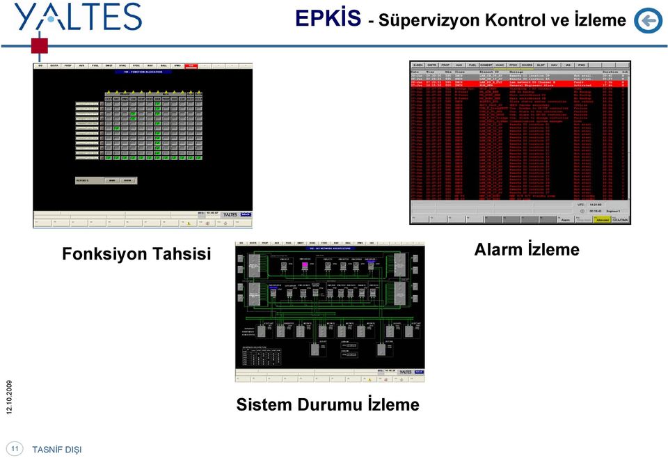 Fonksiyon Tahsisi Alarm