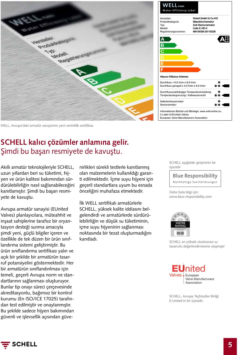 Temperatureinstellung Temperaturbegrenzung / Kaltwasserventil Selbstschlussarmatur Sensorarmatur Informationen Betrieb und Montage: www.well online.eu.