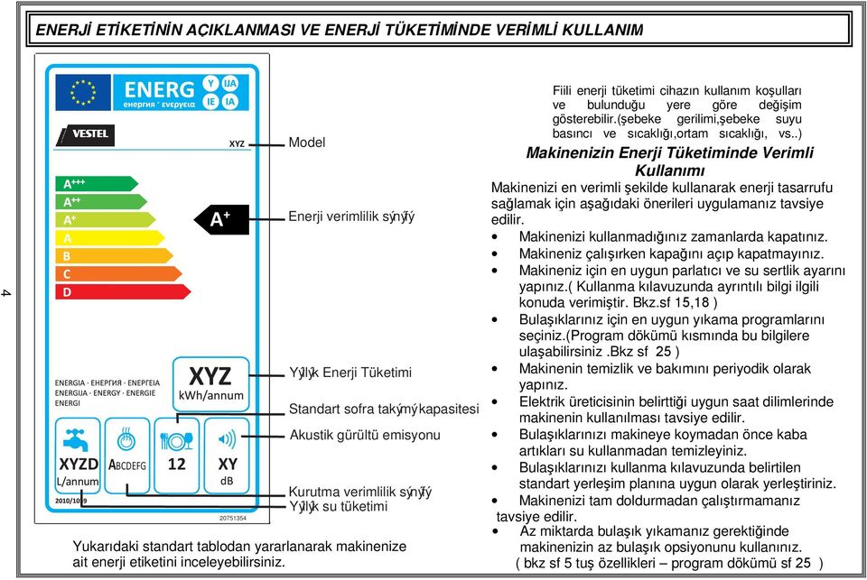 Fiili enerji tüketimi cihazın kullanım koşulları ve bulunduğu yere göre değişim gösterebilir.(şebeke gerilimi,şebeke suyu basıncı ve sıcaklığı,ortam sıcaklığı, vs.