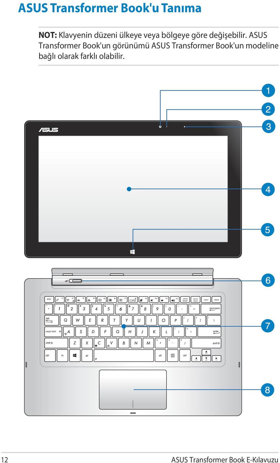 ASUS Transformer Book'un görünümü ASUS Transformer Book'un modeline bağlı olarak farklı olabilir.