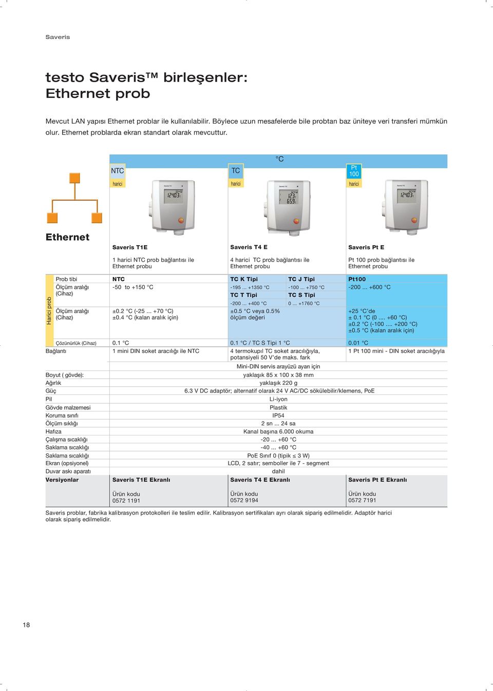 harici TC harici C Pt 100 harici Ethernet Saveris T1E Saveris T4 E Saveris Pt E 1 harici prob bağlantısı ile Ethernet probu 4 harici TC prob bağlantısı ile Ethernet probu Pt 100 prob bağlantısı ile