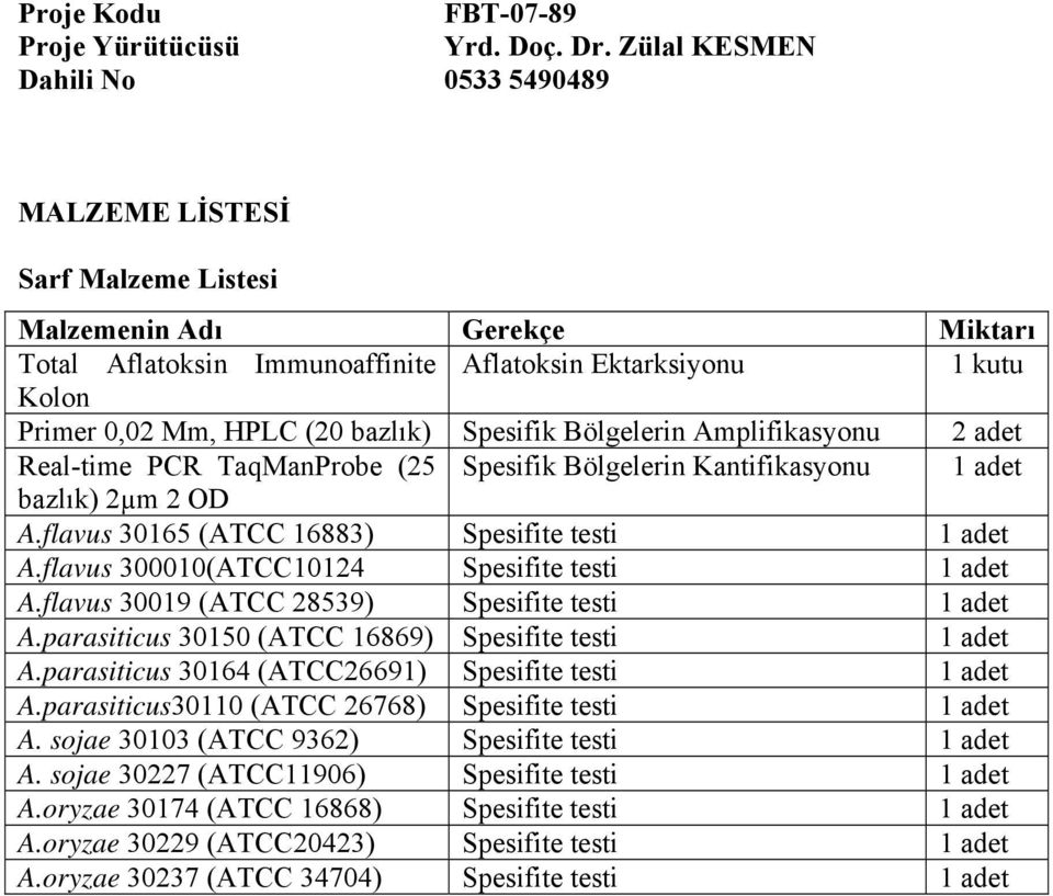 bazlık) Spesifik Bölgelerin Amplifikasyonu 2 adet Real-time PCR TaqManProbe (25 Spesifik Bölgelerin Kantifikasyonu 1 adet bazlık) 2µm 2 OD A.flavus 30165 (ATCC 16883) Spesifite testi 1 adet A.