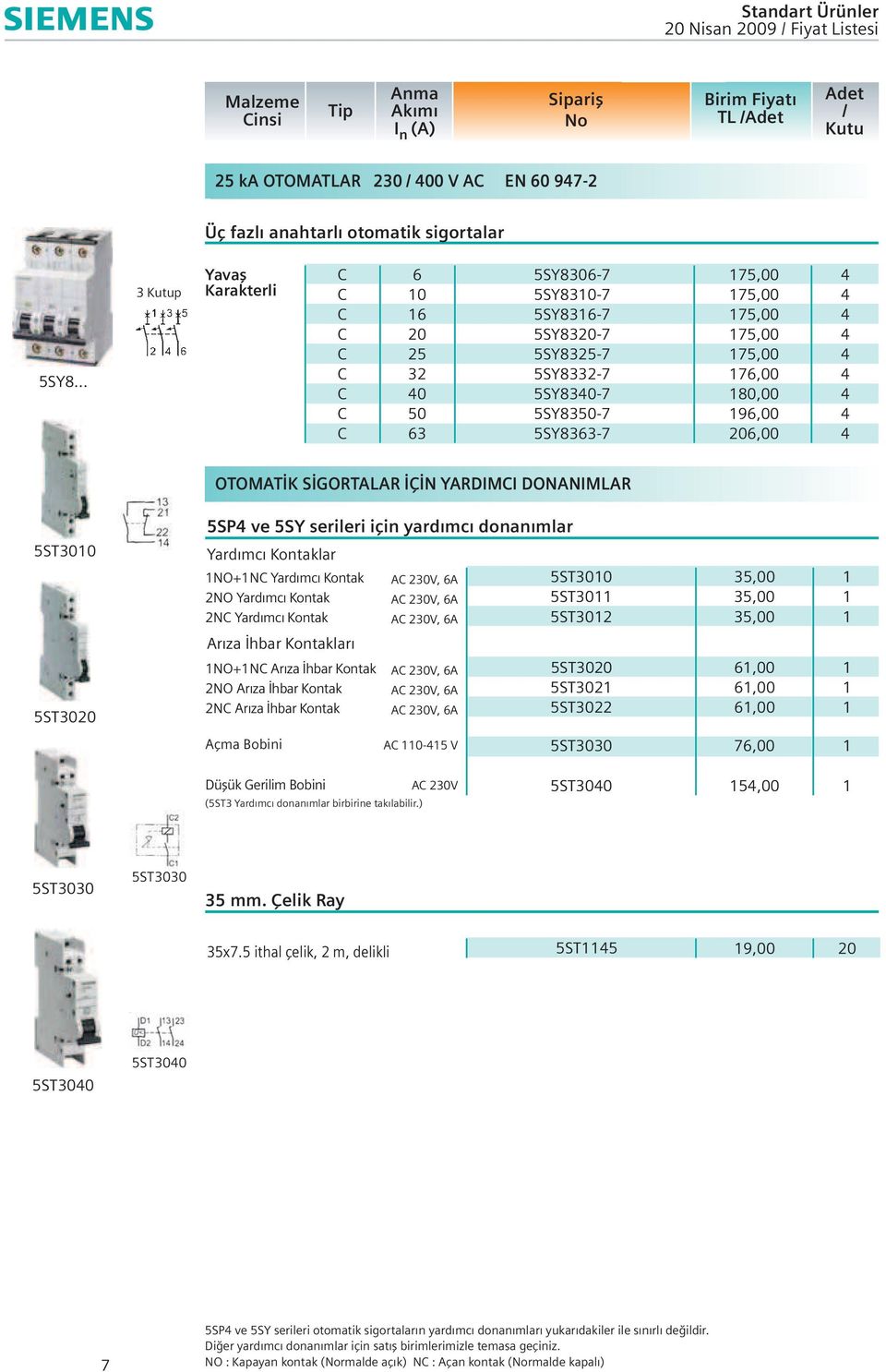 5ST0 5SP ve 5SY serileri için yardımcı donanımlar Yardımcı Kontaklar NO+N Yardımcı Kontak A V, A 5ST00 5,00 2NO Yardımcı Kontak A V, A 5ST0 5,00 2N Yardımcı Kontak 5ST02 Arıza Đhbar Kontakları A V, A