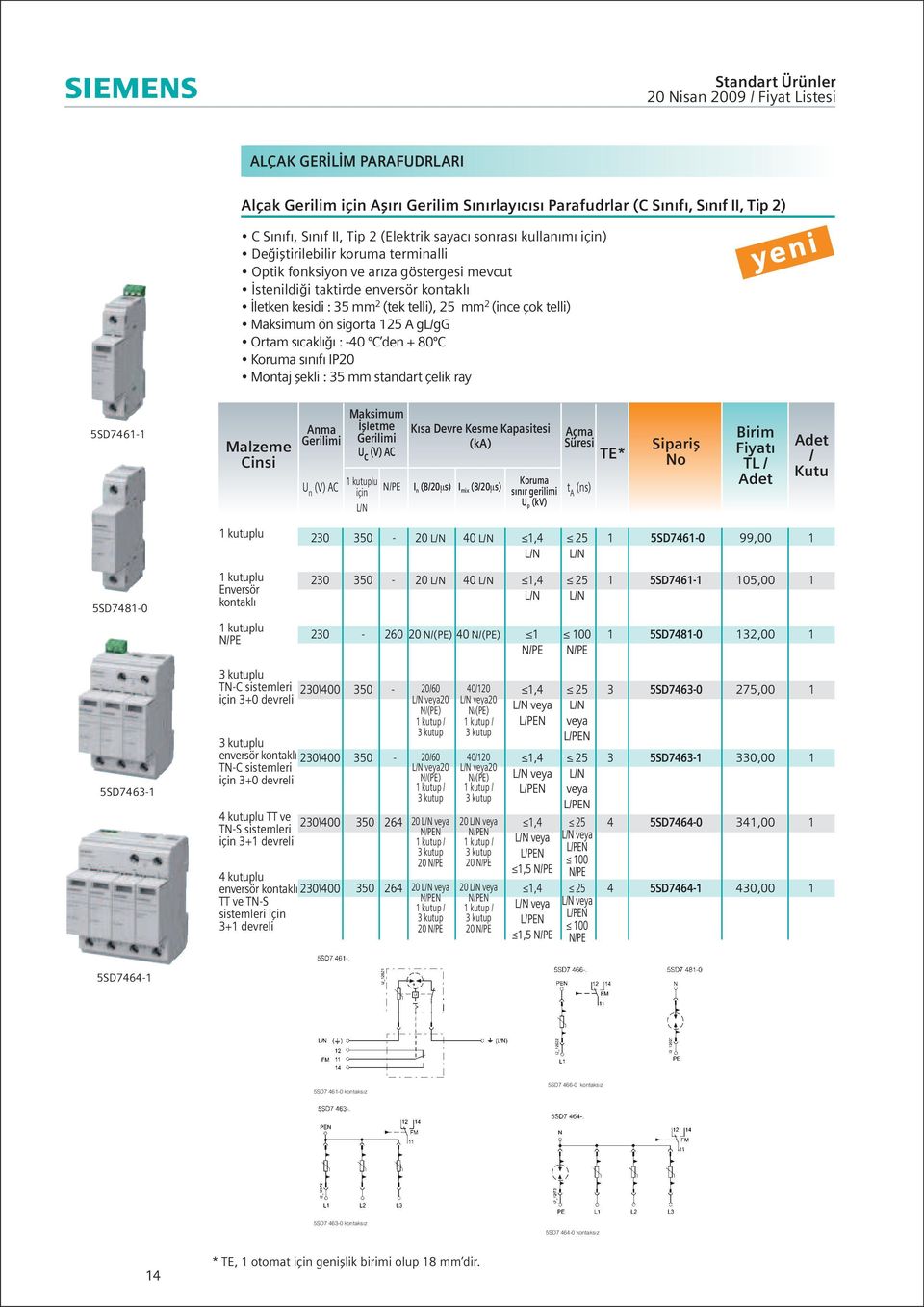 sigorta A glgg Ortam sıcaklığı : 0 º den + 80º Koruma sınıfı IP Montaj şekli : 5 mm standart çelik ray 5SD7 insi Anma Gerilimi U n (V) A Maksimum Đşletme Gerilimi U c (V) A kutuplu için LN Kısa Devre