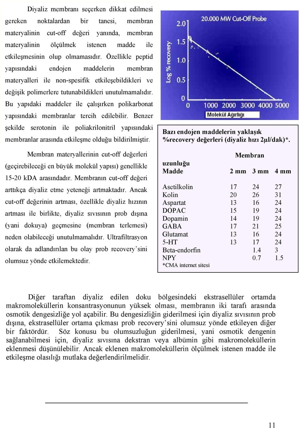 Bu yapıdaki maddeler ile çalışırken polikarbonat yapısındaki membranlar tercih edilebilir.