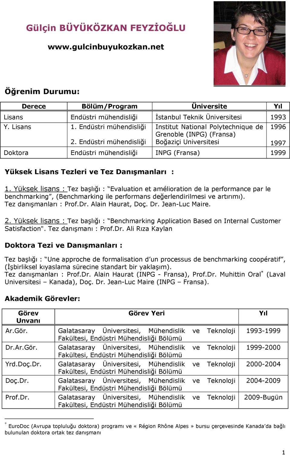 Endüstri mühendisliği Institut National Polytechnique de Grenoble (INPG) (Fransa) Boğaziçi Universitesi 1996 1997 Doktora Endüstri mühendisliği INPG (Fransa) 1999 Yüksek Lisans Tezleri ve Tez