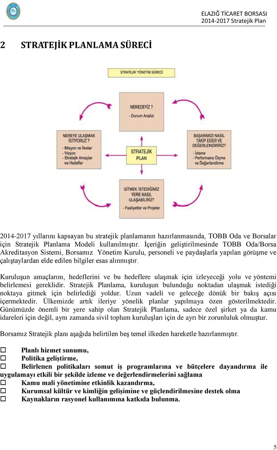 Kuruluşun amaçlarını, hedeflerini ve bu hedeflere ulaşmak için izleyeceği yolu ve yöntemi belirlemesi gereklidir.