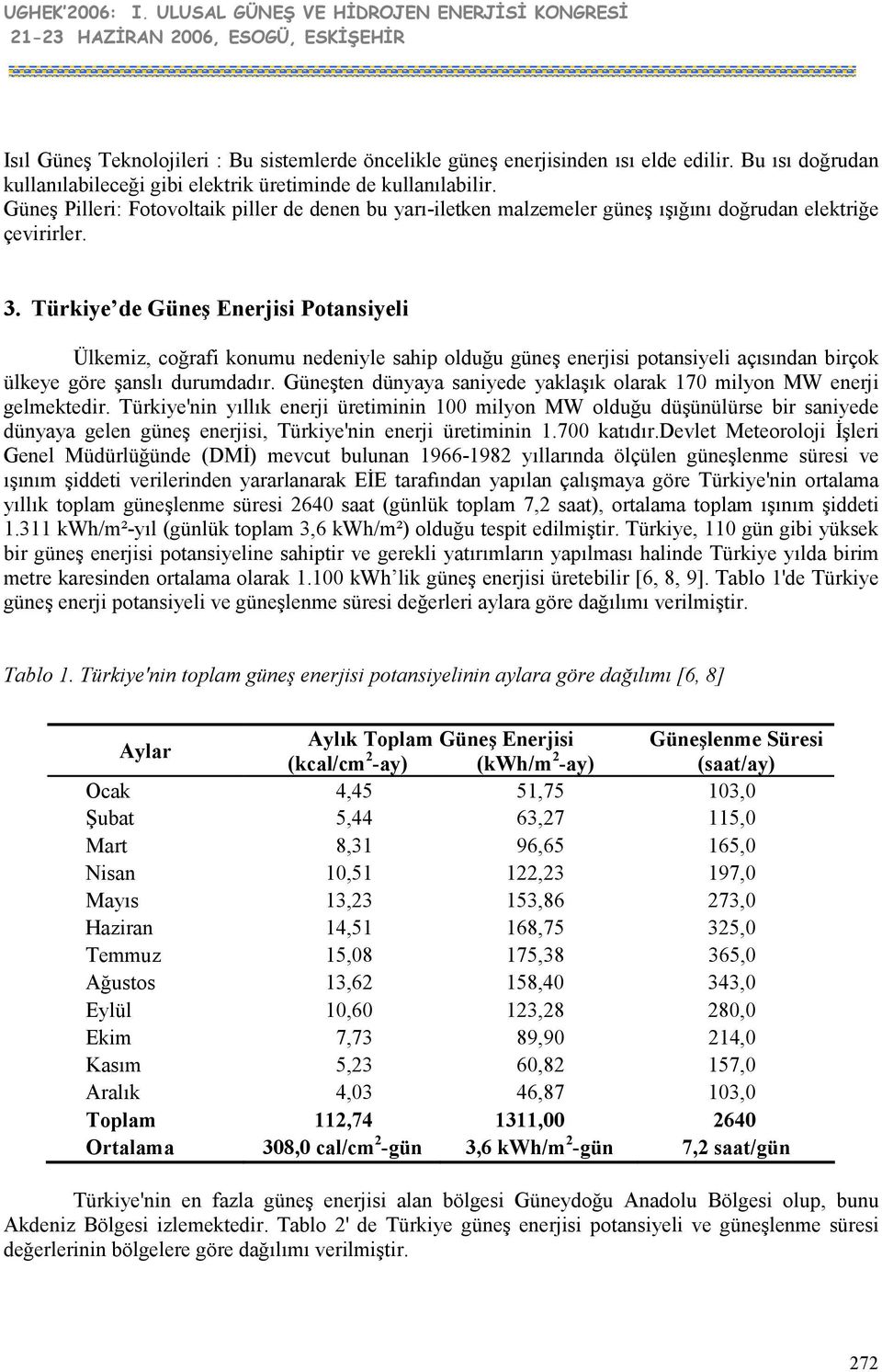 Türkiye de Güneş Enerjisi Potansiyeli Ülkemiz, coğrafi konumu nedeniyle sahip olduğu güneş enerjisi potansiyeli açısından birçok ülkeye göre şanslı durumdadır.