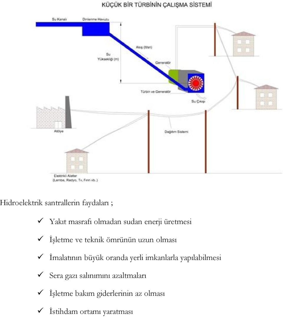 büyük oranda yerli imkanlarla yapılabilmesi Sera gazı salınımını