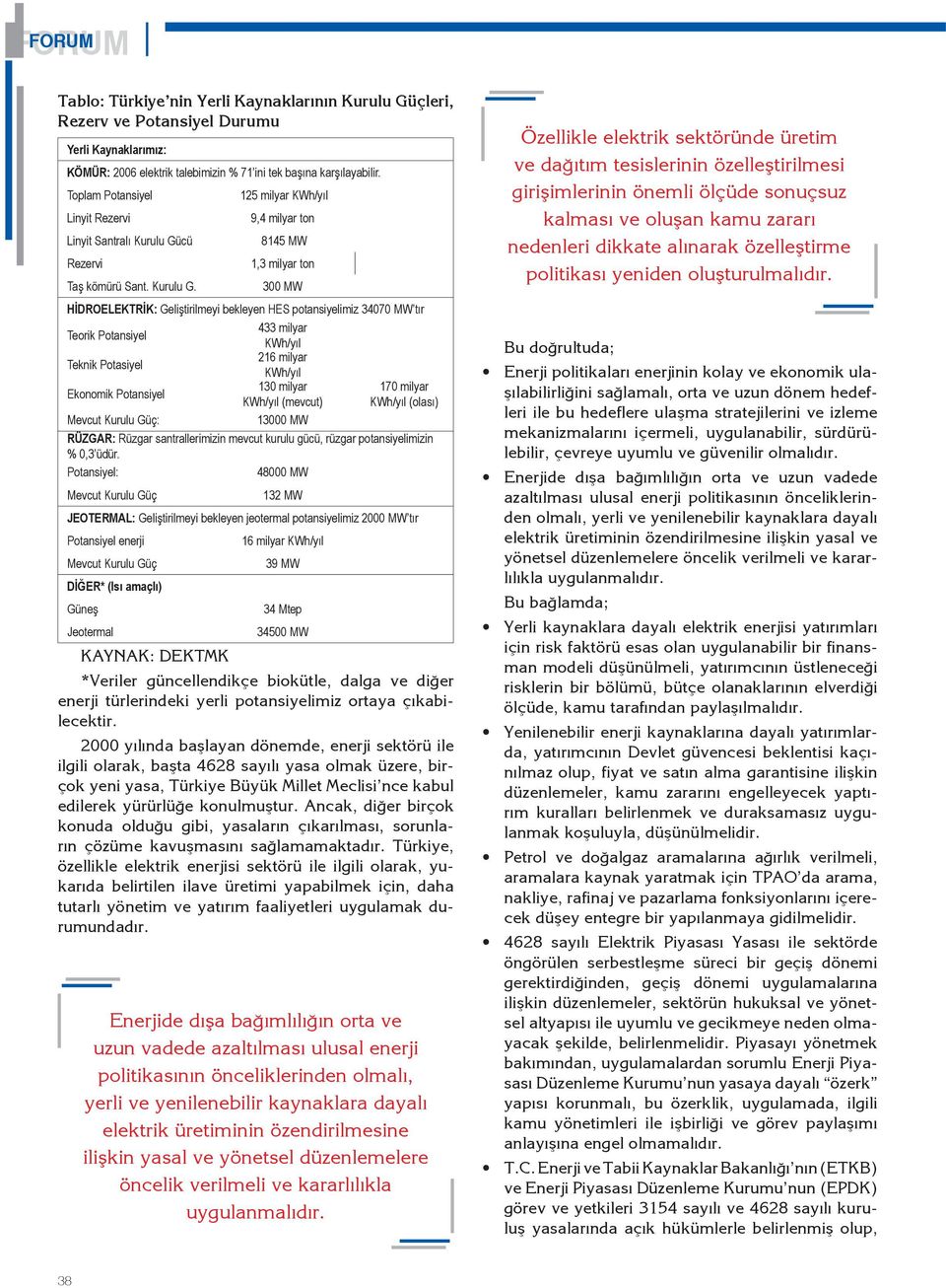 cü 8145 MW Rezervi 1,3 milyar ton Taş kömürü Sant. Kurulu G.