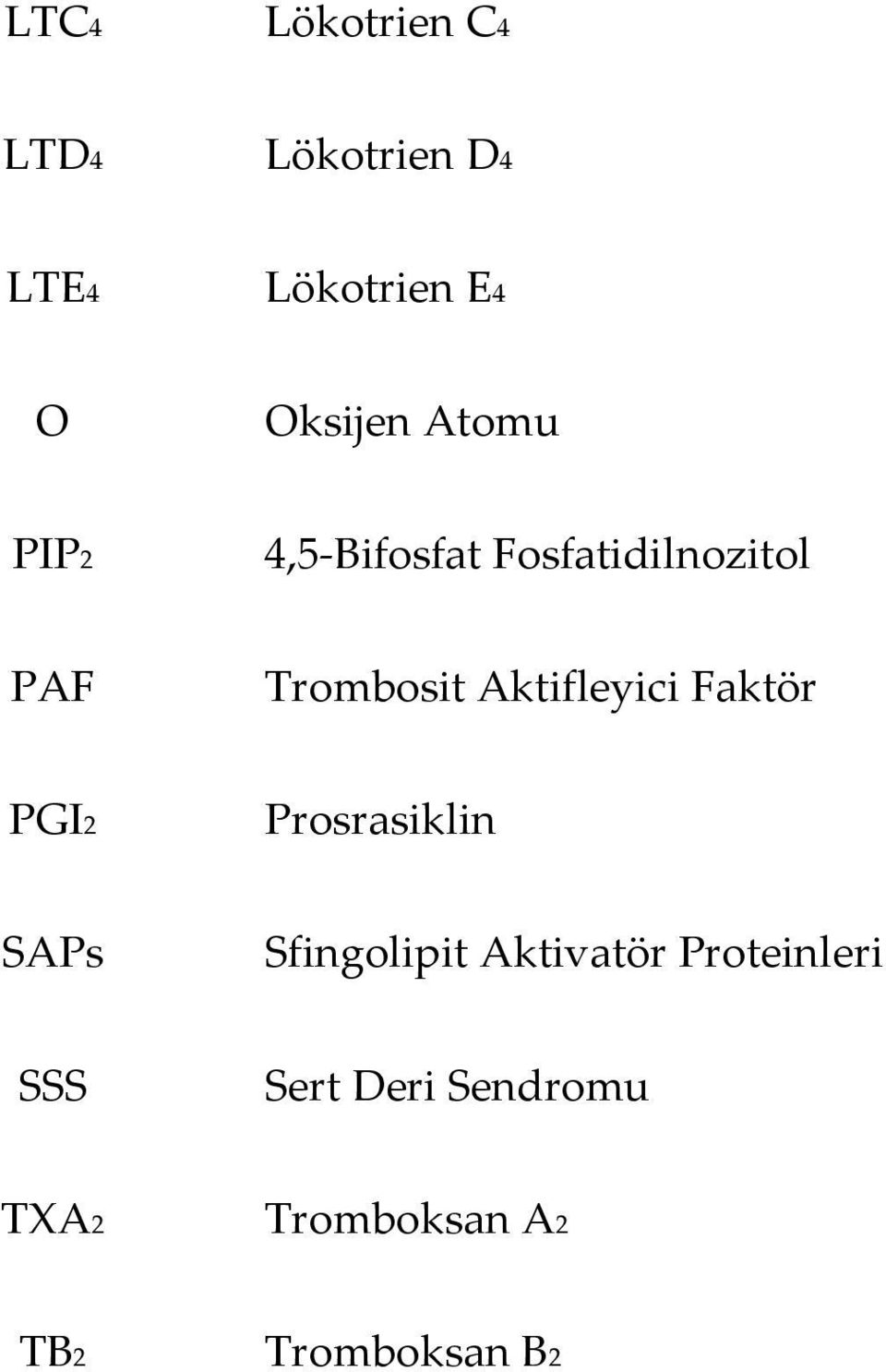 Aktifleyici Faktör PGI2 Prosrasiklin SAPs Sfingolipit Aktivatör