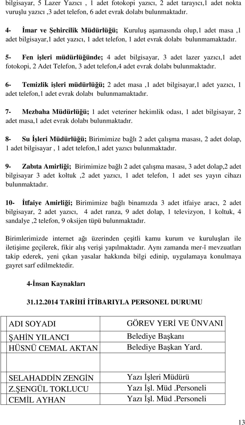 5- Fen işleri müdürlüğünde; 4 adet bilgisayar, 3 adet lazer yazıcı,1 adet fotokopi, 2 Adet Telefon, 3 adet telefon,4 adet evrak dolabı bulunmaktadır.