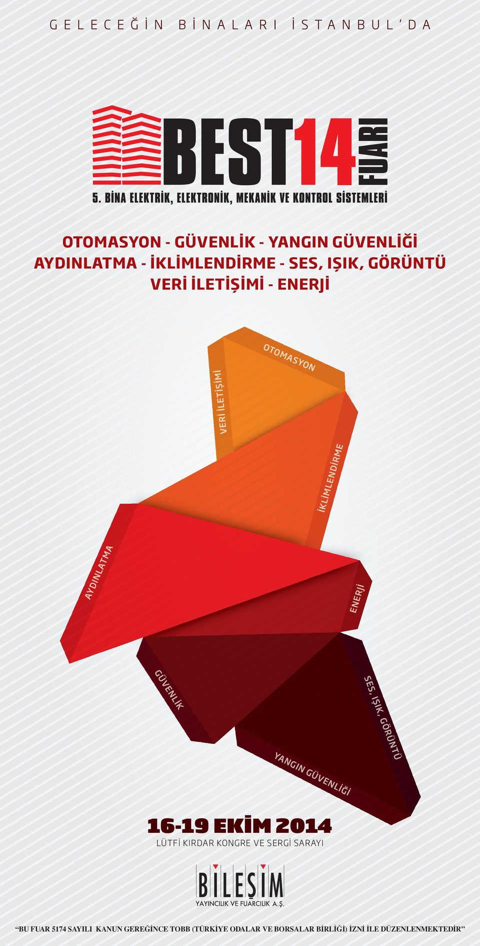 LİMLENDİRME AYDINLATMA ENERJİ GÜVENLİK SES, IŞIK, GÖRÜNTÜ YANGIN GÜVENLİĞİ 16-19 EKİM 2014 LÜTFİ KIRDAR KONGRE