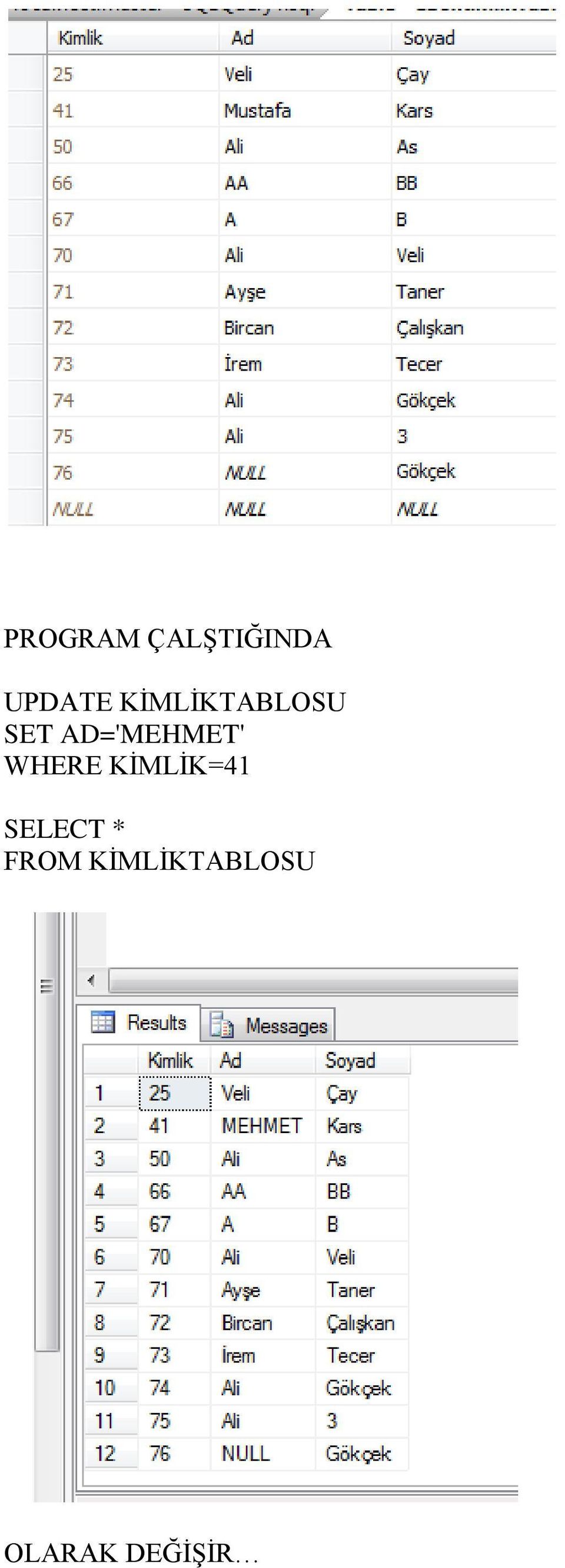 AD='MEHMET' WHERE KİMLİK=41