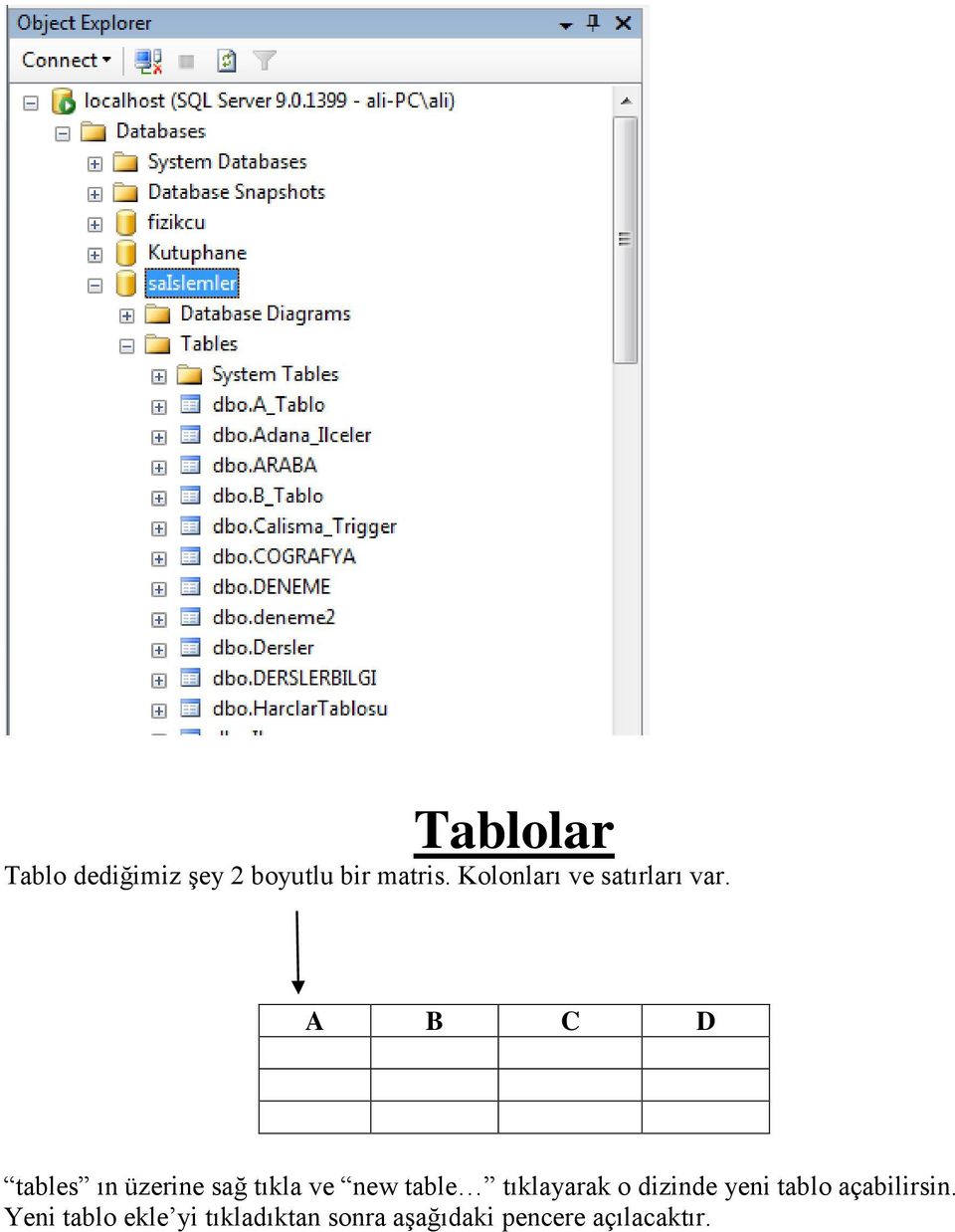 A B C D tables ın üzerine sağ tıkla ve new table tıklayarak