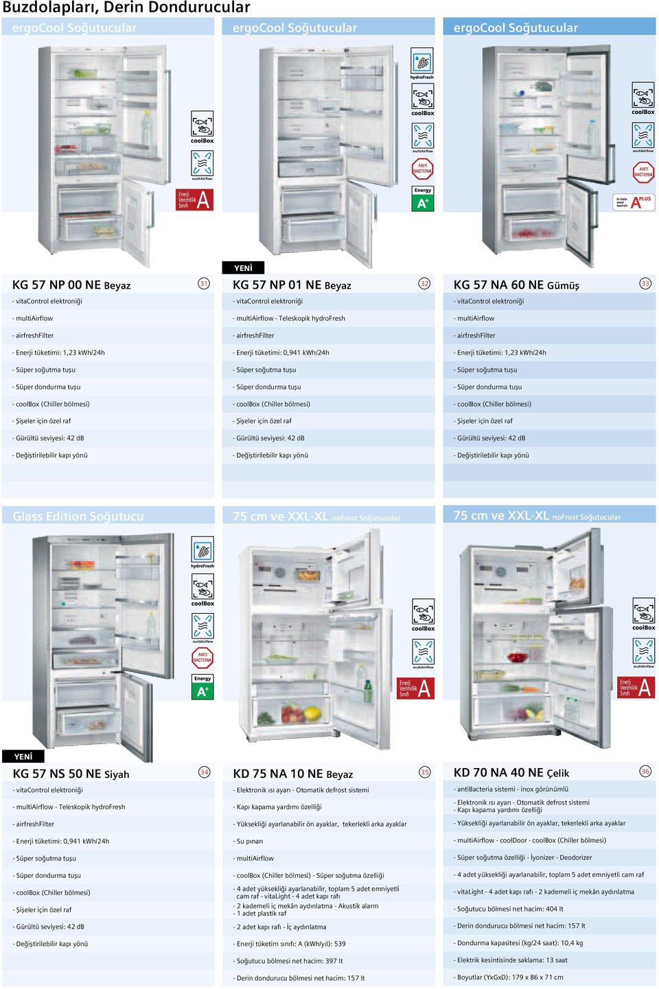 - Teleskopik hydrofresh - airfreshfilter - Enerji tüketimi: 0,941 kwh/24h - Süper soğutma tuşu - Süper dondurma tuşu - coolbox (Chiller bölmesi) - Şişeler için özel raf - Gürültü seviyesi: 42 db -