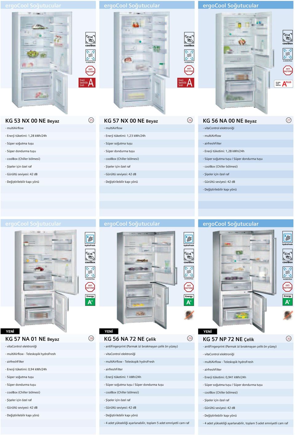 bölmesi) - Şişeler için özel raf - Gürültü seviyesi: 42 db - Değiştirilebilir kapı yönü KG 56 NA 00 NE Beyaz 27 - vitacontrol elektroniği - - airfreshfilter - Enerji tüketimi: 1,28 kwh/24h - Süper