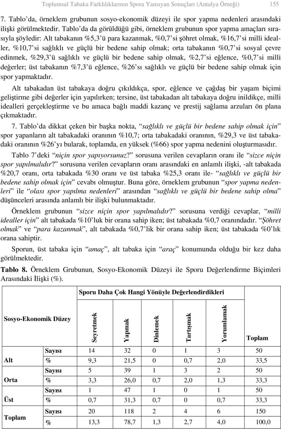 bedene sahip olmak; orta tabakanın %0,7 si sosyal çevre edinmek, %29,3 ü sağlıklı ve güçlü bir bedene sahip olmak, %2,7 si eğlence, %0,7 si milli değerler; üst tabakanın %7,3 ü eğlence, %26 sı